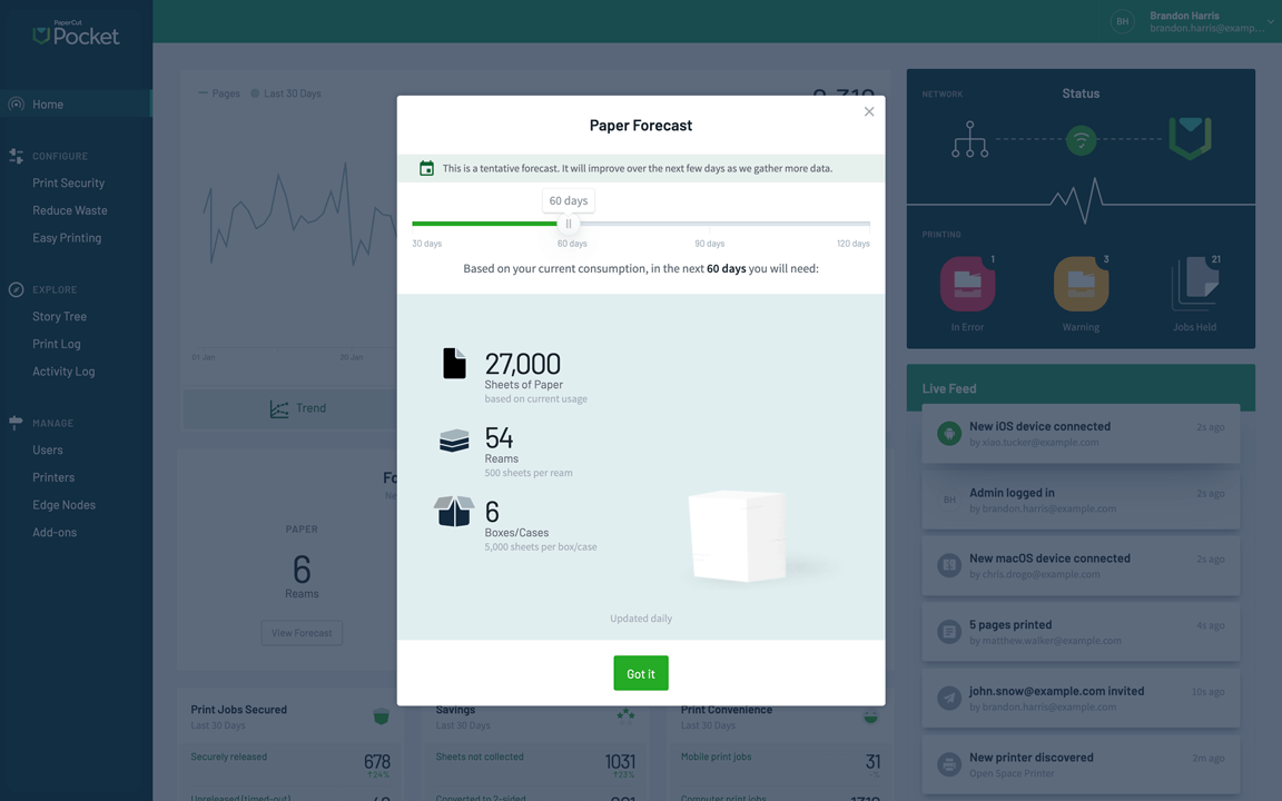 Paper and toner forecast